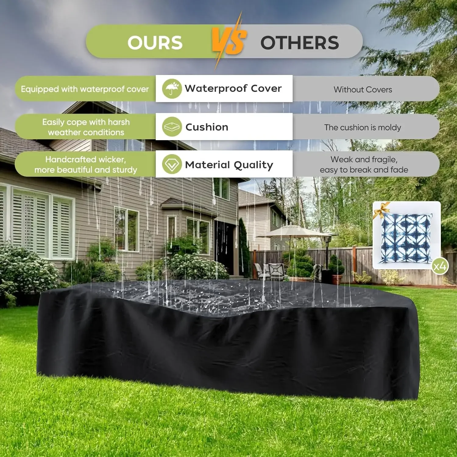l Ensemble de meubles de patio - Outdoor Furniture Set With Fire Pit avis et prix