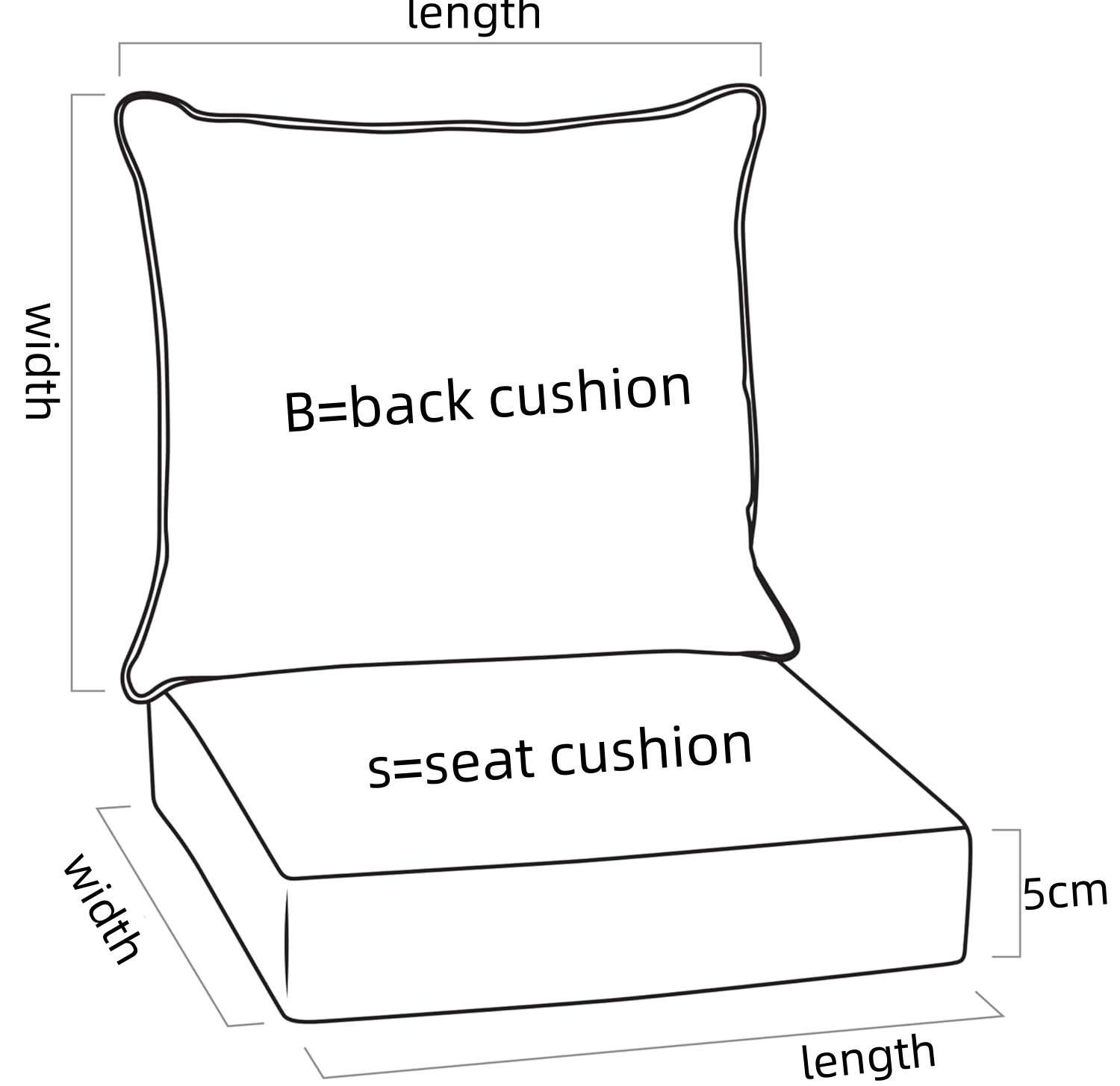 Ensemble de coussins de siège/ - Outdoor Furniture Upholstery avis et prix